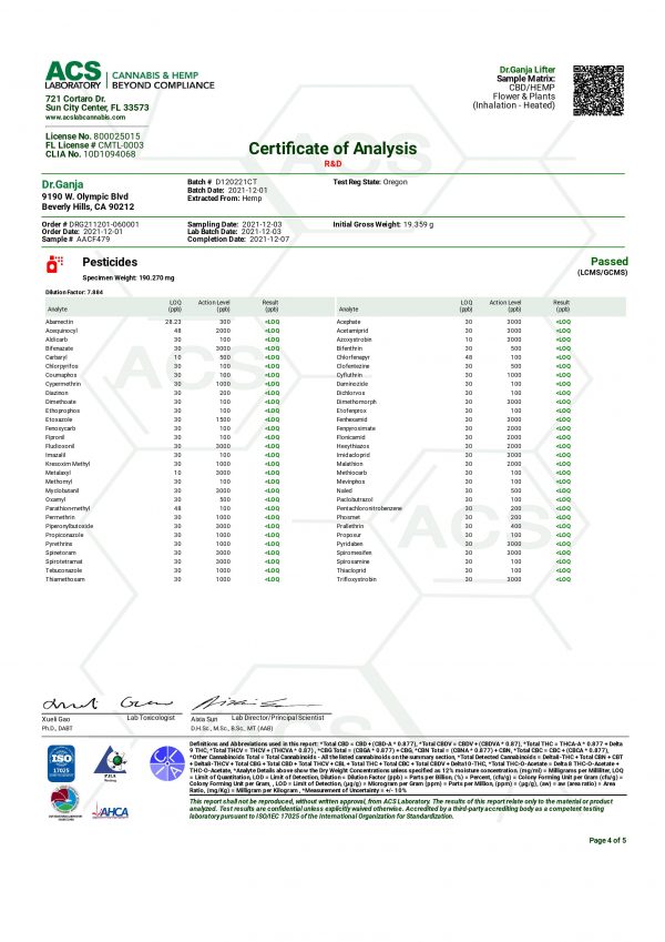 Dr.Ganja Lifter Pesticides Certificate of Analysis