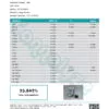 Lifter Cannabinoids Certificate of Analysis