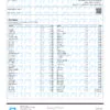 Lifter Pesticides Certificate of Analysis