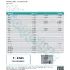 Sour Space Candy Cannabinoids Certificate of Analysis