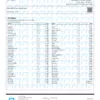 Sour Space Candy Pesticides Certificate of Analysis