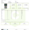 Dr.Ganja Hawaiian Haze Trim and Shake Certificate of Analysis