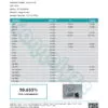 Bubba Kush Cannabinoids Certificate of Analysis