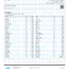 Bubba Kush Pesticides Certificate of Analysis