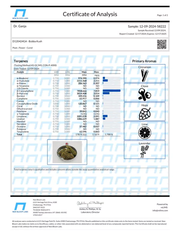 Bubba Kush Terpenes Certificate of Analysis