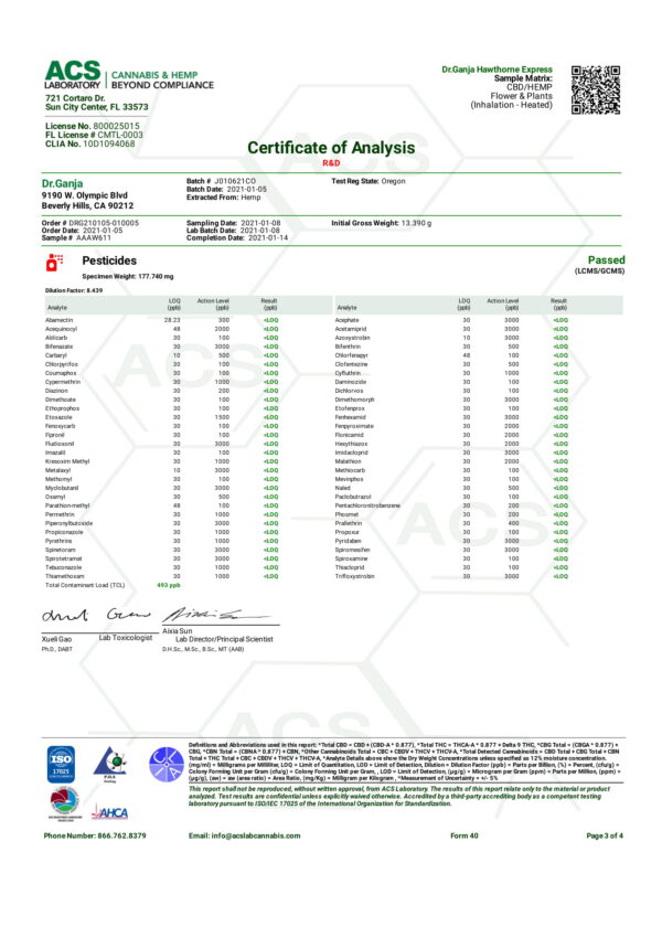 Dr.Ganja Hawthorne Express Series II Pesticides Certificate of Analysis