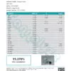 Hawaiian Haze Cannabinoids Certificate of Analysis