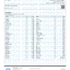 Hawaiian Haze Pesticides Certificate of Analysis