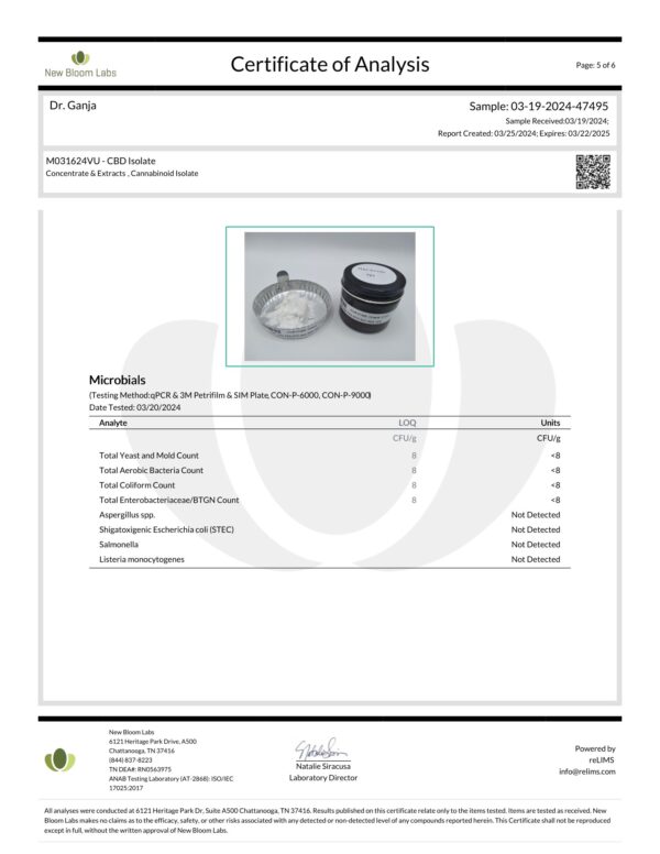CBD Isolate Microbials Certificate of Analysis