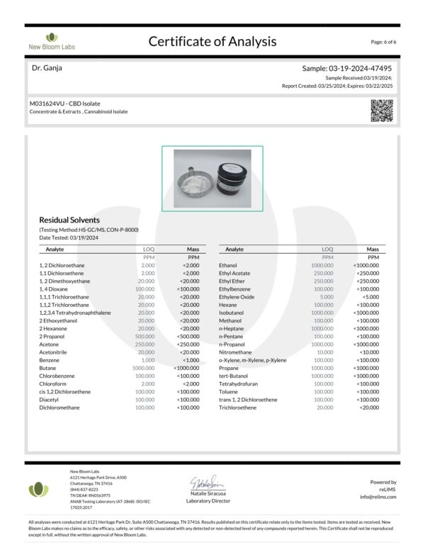 CBD Isolate Residual Solvents Certificate of Analysis