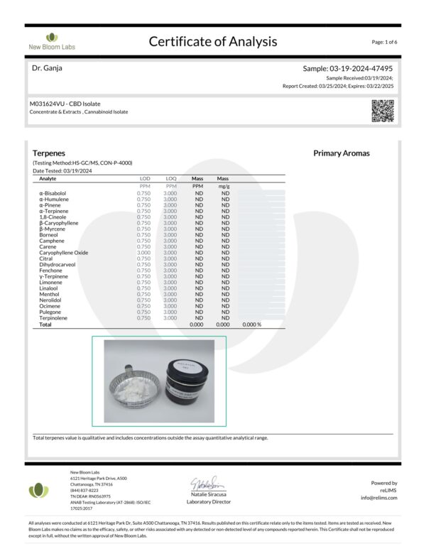 CBD Isolate Terpenes Certificate of Analysis