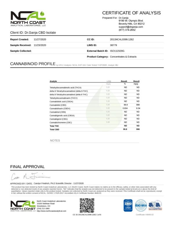 Dr.Ganja CBD Isolate Cannabinoids Certificate of Analysis 2