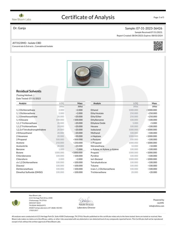 Dr.Ganja CBD Isolate Residual Solvents Certificate of Analysis
