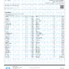 CBG Hemp Flower Pesticides Certificate of Analysis