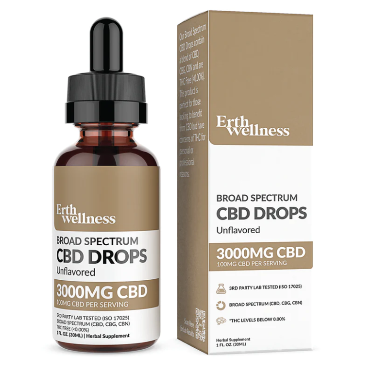 CBD Health, Wellness | Dr.Ganja