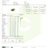 Dr.Ganja Cherry Abacus Terpenes Certificate of Analysis