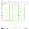 DrGanja Siskiyou Gold Heavy Metals Certificate of Analysis