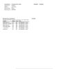 DrGanja Siskiyou Gold Microbials Certificate of Analysis