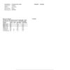 DrGanja Siskiyou Gold Mycotoxins Certificate of Analysis