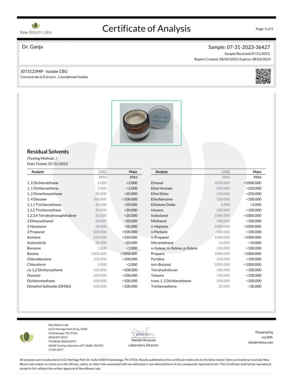 Dr.Ganja CBG Isolate Residual Solvents Certificate of Analysis