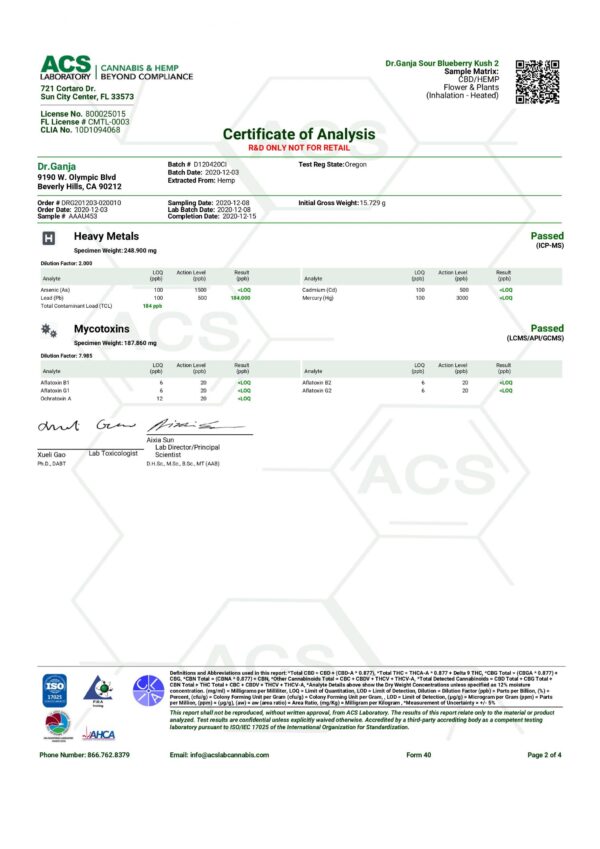 Dr.Ganja Sour Blueberry Kush Heavy Metals & Mycotoxins Certificate of Analysis