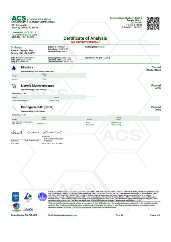 Dr.Ganja Sour Blueberry Kush Microbials Certificate of Analysis