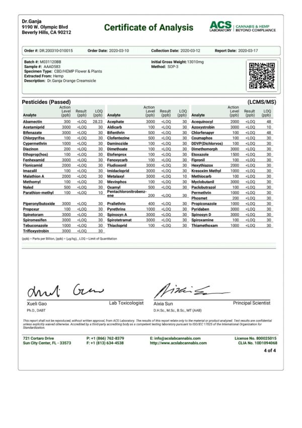 DrGanja Orange Creamsicle Pesticides Certificate of Analysis