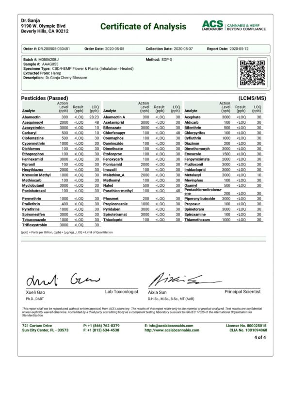 DrGanja Cherry Blossom Untrimmed Pesticides Certificate of Analysis