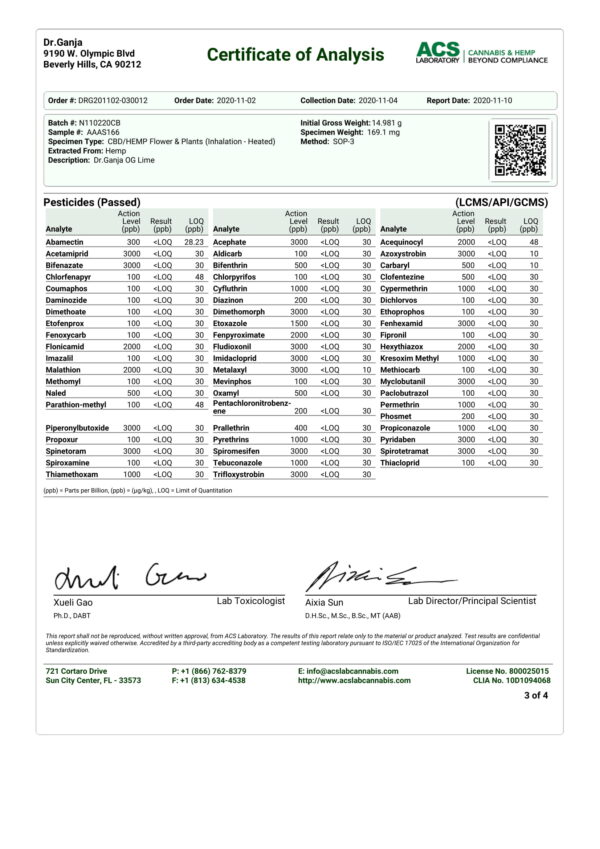Dr.Ganja OG Lime Pesticides Certificate of Analysis