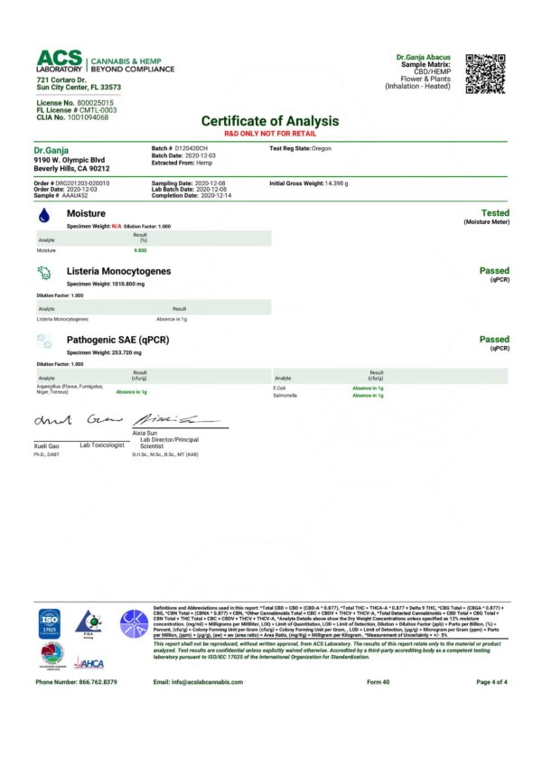Dr.Ganja Abacus Microbials Certificate of Analysis