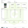 Dr.Ganja Lifter Trim and Shake Certificate of Analysis