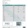 Chem Fruit Funk Cannabinoids Certificate of Analysis