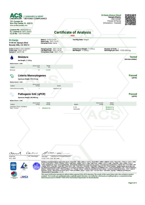 Dr.Ganja Abacus Diesel Microbials Certificate of Analysis
