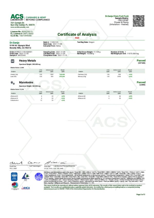 Dr.Ganja Chem Fruit Funk Heavy Metals & Mycotoxins Certificate of Analysis