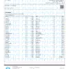 Froot Loops Pesticides Certificate of Analysis