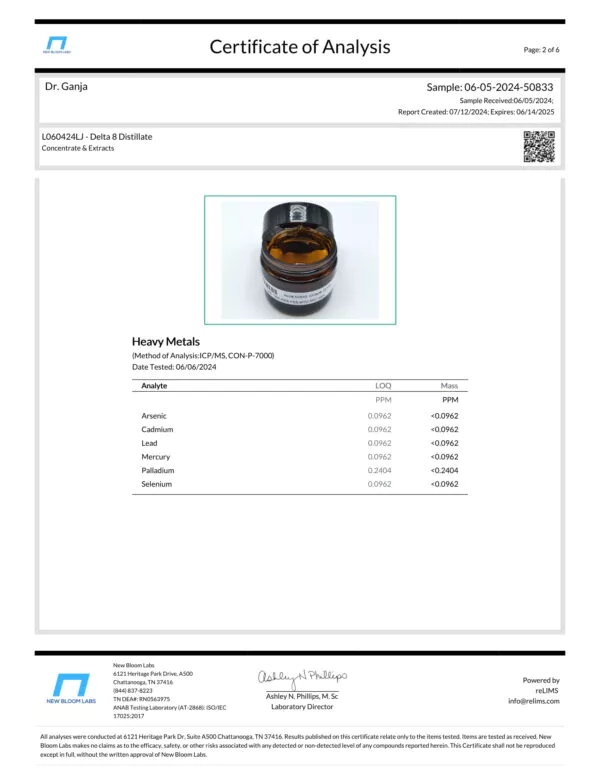 Delta 8 Distillate Heavy Metals Certificate of Analysis