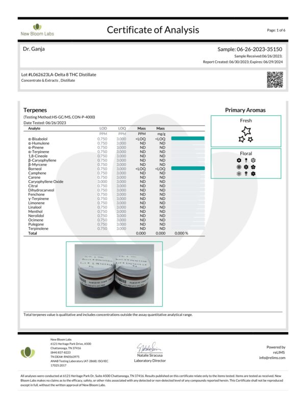 Dr.Ganja Delta 8 Distillate Terpenes Certificate of Analysis