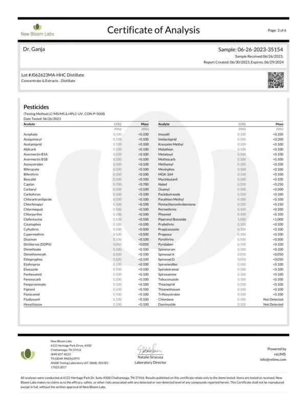 Dr.Ganja HHC Distillate Pesticides Certificate of Analysis