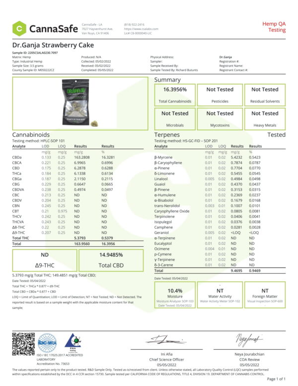 Dr.Ganja Strawberry Cake Certificate of Analysis