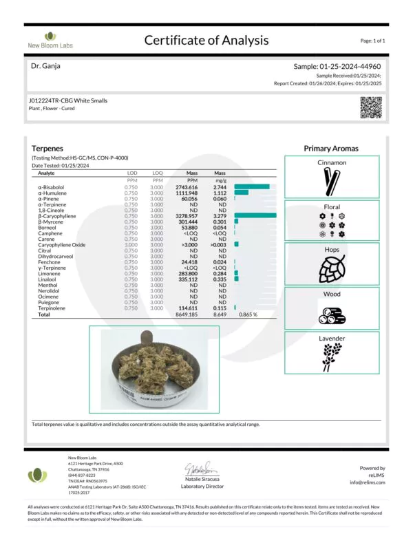 The White CBG Smalls Terpenes Certificate of Analysis