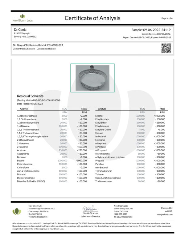 Dr.Ganja CBN Isolate Residual Solvents Certificate of Analysis