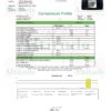 Dr.Ganja Gaslato Cannabinoids Certificate of Analysis