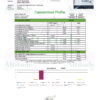 Dr.Ganja Sour Candy Kush Cannabinoids Certificate of Analysis