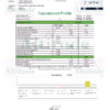 Dr.Ganja White Truffle Cannabinoids Certificate of Analysis