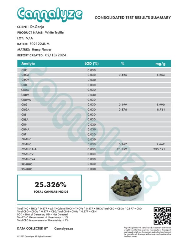 White Truffle Cannabinoids Certificate of Analysis