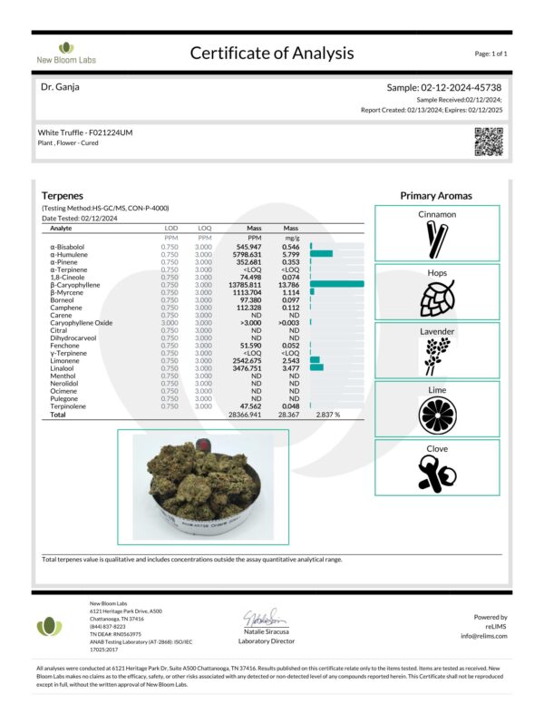 White Truffle Terpenes Certificate of Analysis