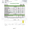 Dr.Ganja Royal Highness Cannabinoids Certificate of Analysis