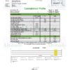 Dr.Ganja Slurricane Cannabinoids Certificate of Analysis