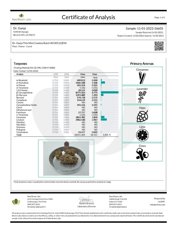 Dr.Ganja Thin Mint Cookies Terpenes Certificate of Analysis