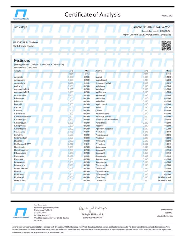 Gushers Pesticides Certificate of Analysis